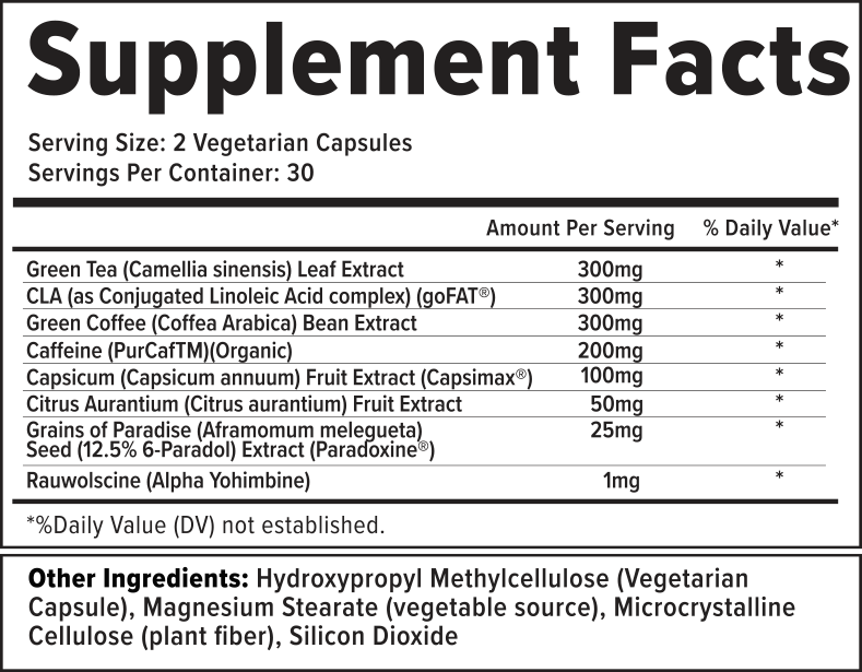 Inno Shred Supplement Facts